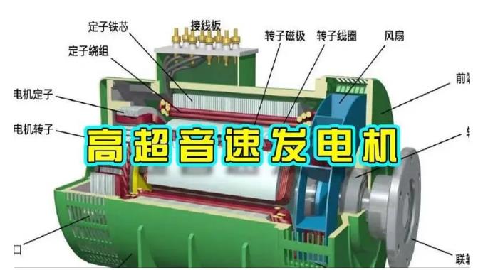 义安颠覆你对发电方式的认知！中国革命性发电机公开揭秘 